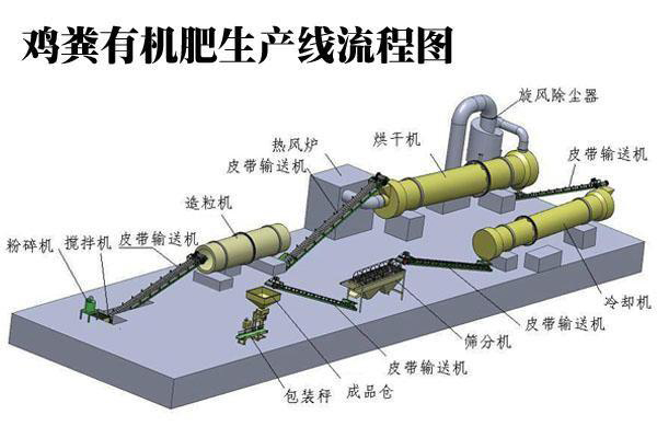 辉航机械设备物料木头粉碎机设备,简单又直观 第5张